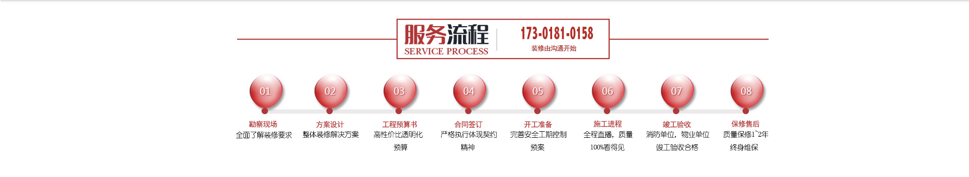 上海意科设计